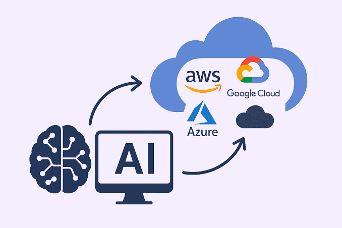Cloud AI Deployment